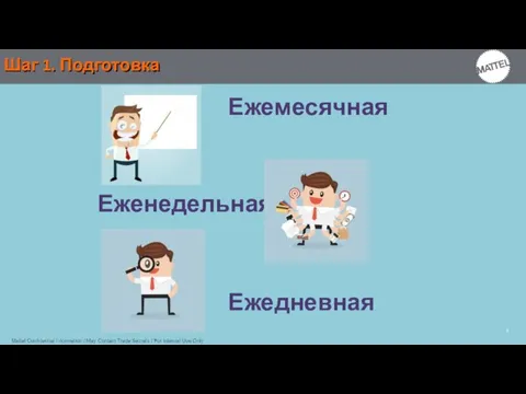 Еженедельная Ежедневная Шаг 1. Подготовка Ежемесячная