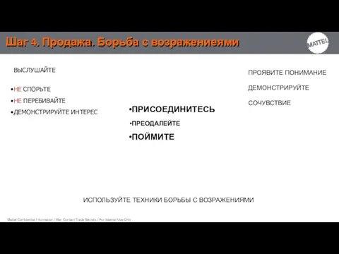 Шаг 4. Продажа. Борьба с возражениеями ПРИСОЕДИНИТЕСЬ ПРЕОДАЛЕЙТЕ ПОЙМИТЕ ВЫСЛУШАЙТЕ НЕ СПОРЬТЕ