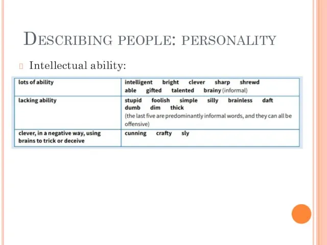 Describing people: personality Intellectual ability: