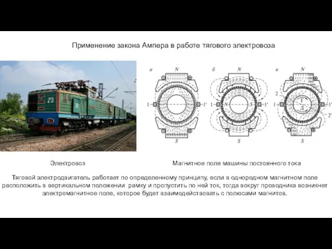 Применение закона Ампера в работе тягового электровоза Электровоз Магнитное поле машины постоянного