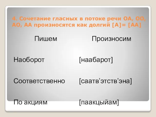 4. Сочетание гласных в потоке речи ОА, ОО, АО, АА произносятся как долгий [А]= [АА]