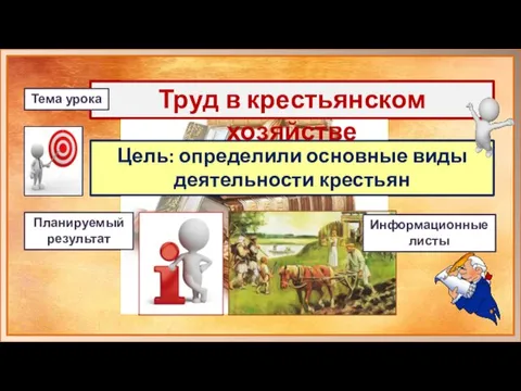 Цель: определили основные виды деятельности крестьян Труд в крестьянском хозяйстве Тема урока Планируемый результат Информационные листы