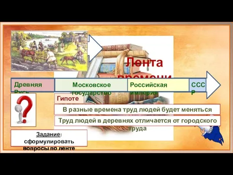 Лента времени Гипотеза Древняя Русь Московское государство Российская империя СССР В разные