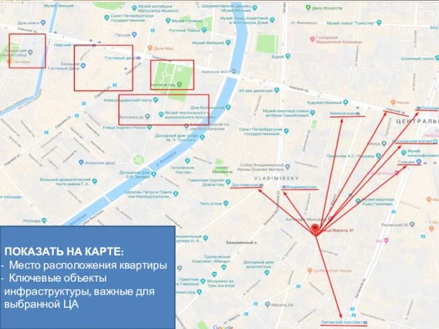 Квартира на карте города ПОКАЗАТЬ НА КАРТЕ: Место расположения квартиры Ключевые объекты