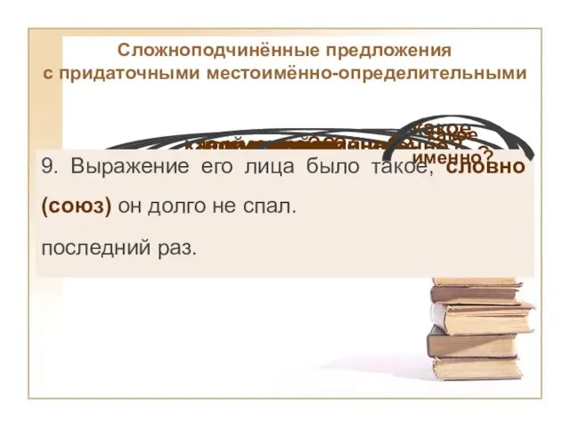 Сложноподчинённые предложения с придаточными местоимённо-определительными