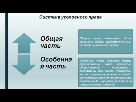 Система уголовного права Особенная часть содержит нормы, определяющие, какие конкретно общественные отношения