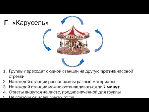 Группы переходят с одной станции на другую против часовой стрелки На каждой