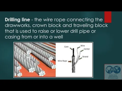 Drilling line - the wire горе connecting the drawworks, crown block and