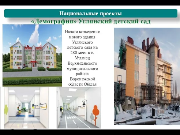 «Демография» Углянский детский сад Национальные проекты Начато возведение нового здания Углянского детского