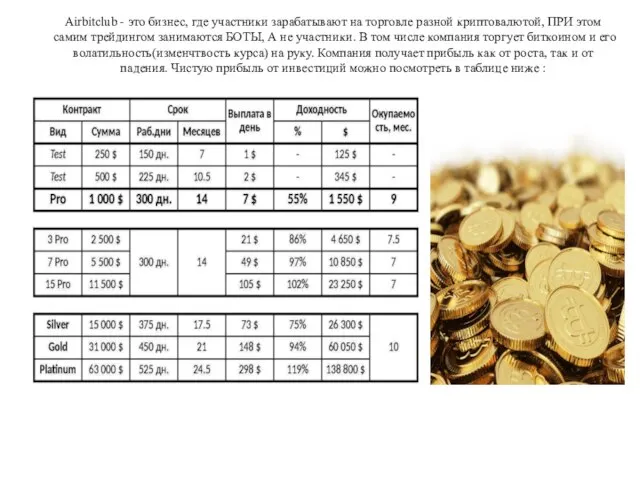 Airbitclub - это бизнес, где участники зарабатывают на торговле разной криптовалютой, ПРИ