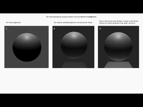 На этих примерах хорошо видно как проявляется рефлекс. 1 2 3 Тут