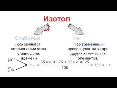 Изотопы Стабильные Не стабильные сохраняются неизменными сколь угодно долго времени со временем