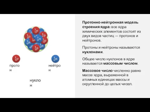 Протонно-нейтронная модель строения ядра: все ядра химических элементов состоят из двух видов