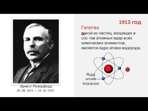 Эрнест Резерфорд 30. 08. 1871 — 19. 10. 1937 1913 год Гипотеза: