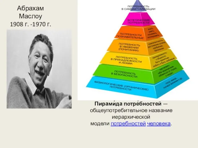 Абрахам Маслоу 1908 г. -1970 г. Пирами́да потре́бностей — общеупотребительное название иерархической модели потребностей человека.