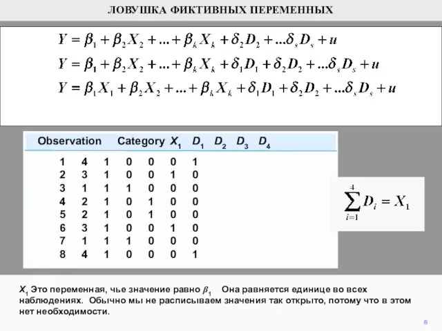 8 X1 Это переменная, чье значение равно β1 Она равняется единице во