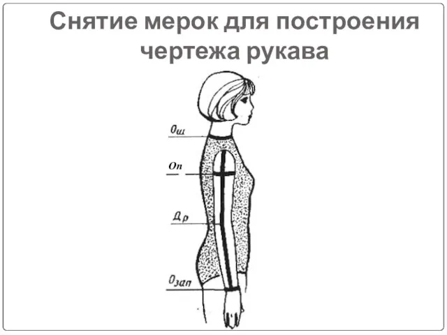 Снятие мерок для построения чертежа рукава Оп