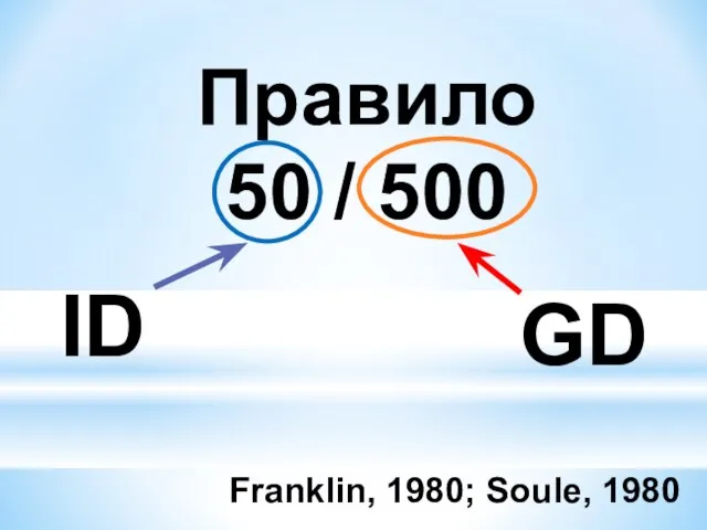 Правило 50 / 500 Franklin, 1980; Soule, 1980 ID GD
