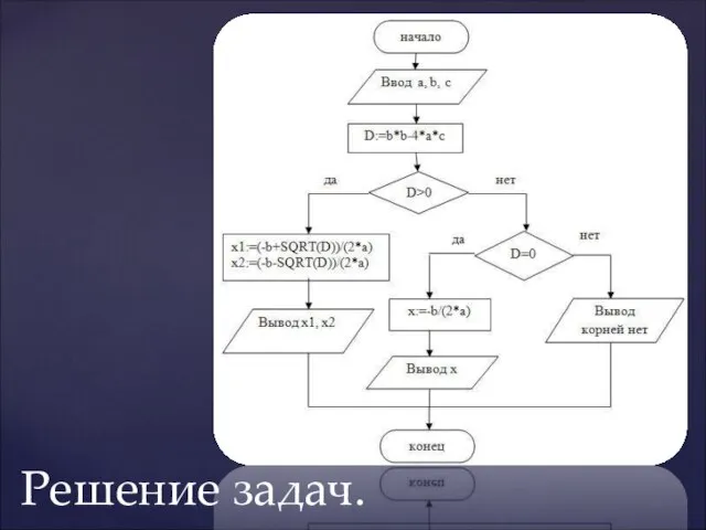 Решение задач.