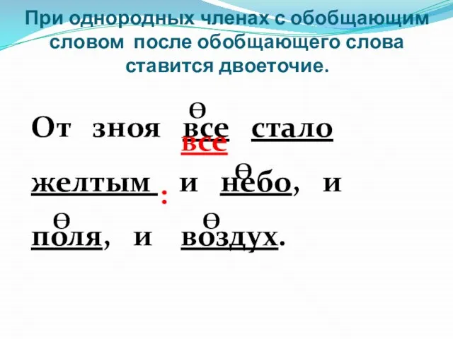 При однородных членах с обобщающим словом после обобщающего слова ставится двоеточие. От