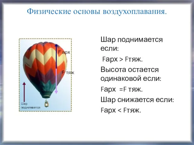 Физические основы воздухоплавания. Шар поднимается если: Fарх > Fтяж. Высота остается одинаковой