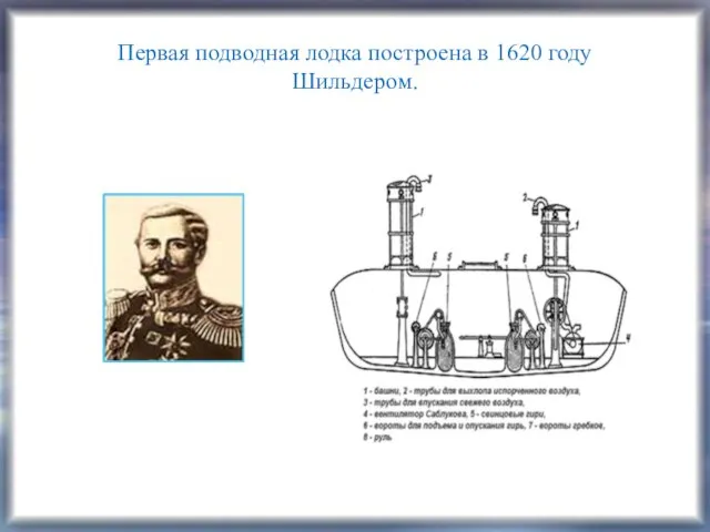 Первая подводная лодка построена в 1620 году Шильдером.