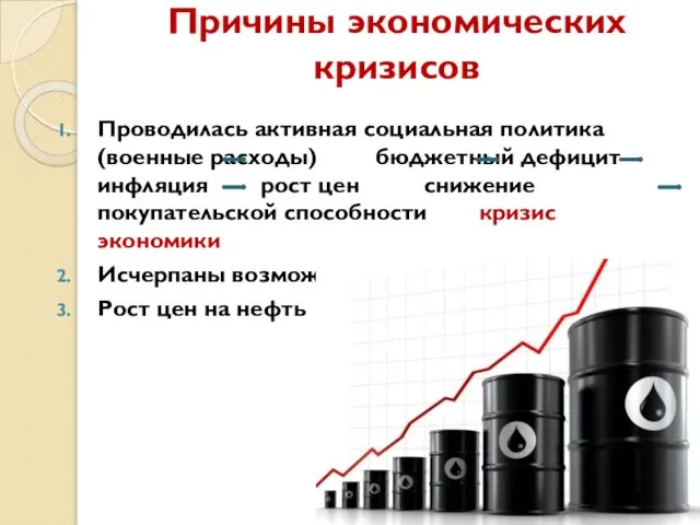 Причины экономических кризисов Проводилась активная социальная политика (военные расходы) бюджетный дефицит инфляция