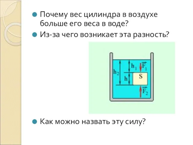 Почему вес цилиндра в воздухе больше его веса в воде? Из-за чего