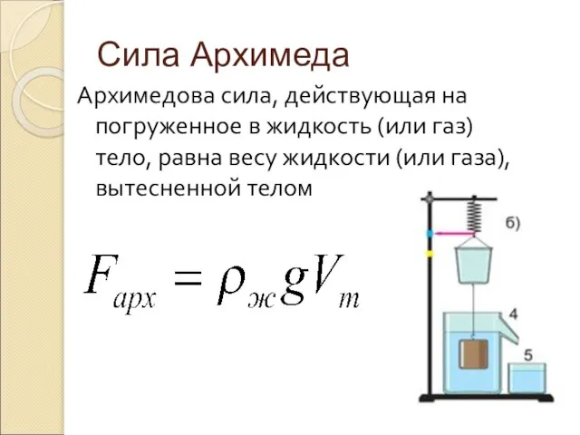 Сила Архимеда Архимедова сила, действующая на погруженное в жидкость (или газ) тело,