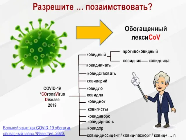 Разрешите … позаимствовать? Обогащенный лексиCoV COVID-19 *COronaVIrus Disease 2019 ковидиот ковидный противоковидный