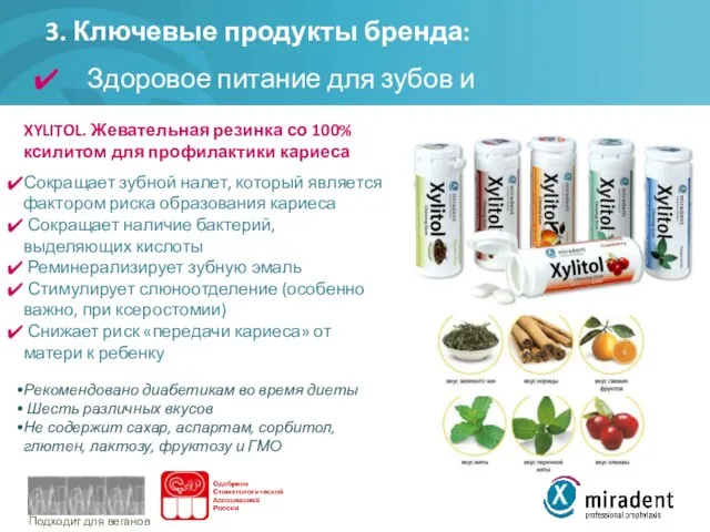 3. Ключевые продукты бренда: Здоровое питание для зубов и десен XYLITOL. Жевательная