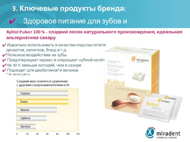 3. Ключевые продукты бренда: Здоровое питание для зубов и десен Xylitol Pulver