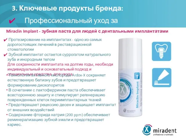 3. Ключевые продукты бренда: Профессиональный уход за имплантатами Miraclin Implant - зубная