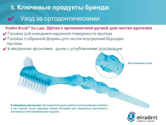 3. Ключевые продукты бренда: Уход за ортодонтическими конструкциями Protho Brush® De Luxe.