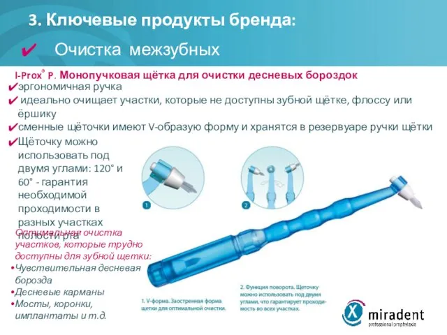 3. Ключевые продукты бренда: Очистка межзубных промежутков I-Prox® P. Монопучковая щётка для