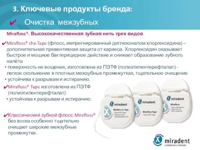 3. Ключевые продукты бренда: Очистка межзубных промежутков Mirafloss®. Высококачественная зубная нить трех