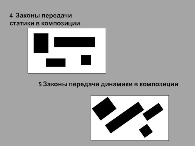 5 Законы передачи динамики в композиции 4 Законы передачи статики в композиции