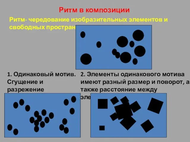 Ритм в композиции Ритм- чередование изобразительных элементов и свободных пространств 1. Одинаковый