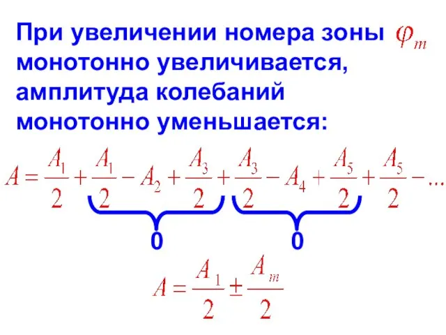 При увеличении номера зоны монотонно увеличивается, амплитуда колебаний монотонно уменьшается: 0 0