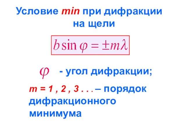 Условие min при дифракции на щели m = 1 , 2 ,