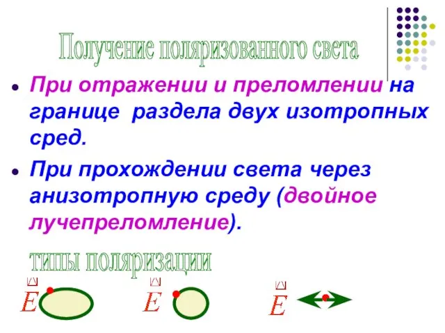 Получение поляризованного света При отражении и преломлении на границе раздела двух изотропных