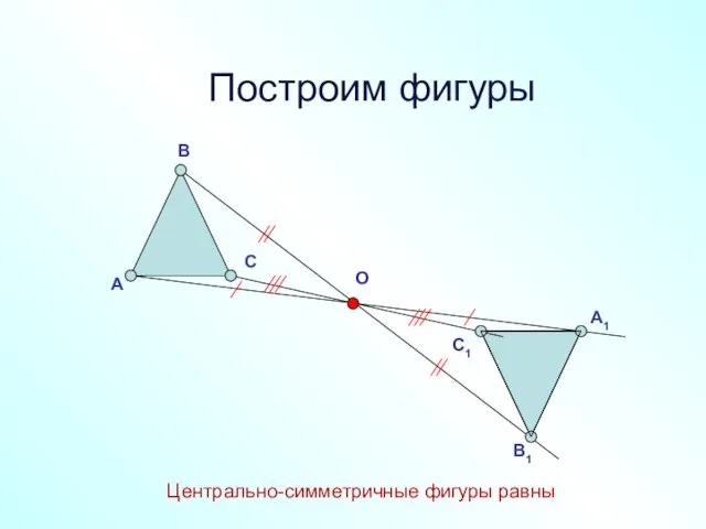 Построим фигуры А В С О А1 В1 С1 Центрально-симметричные фигуры равны