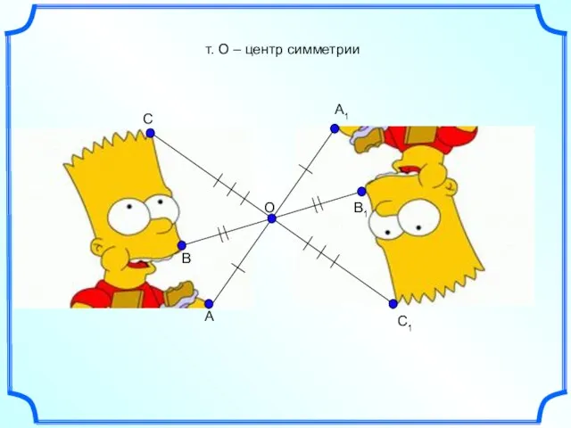 O A C1 A1 B B1 C т. О – центр симметрии