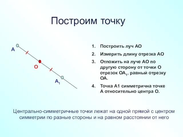 Построим точку А Построить луч АО Измерить длину отрезка АО Отложить на