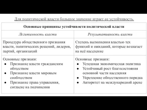 Для политической власти большое значение играет ее устойчивость.