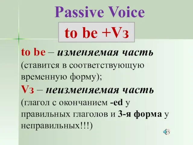 Passive Voice to be – изменяемая часть (ставится в соответствующую временную форму);