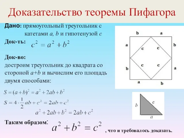 Доказательство теоремы Пифагора Дано: прямоугольный треугольник с катетами а, b и гипотенузой