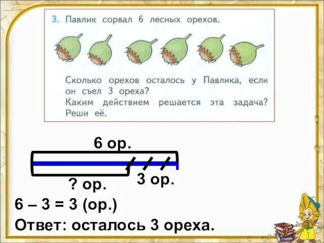 6 ор. 3 ор. ? ор. 6 – 3 = 3 (ор.) Ответ: осталось 3 ореха.