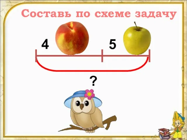 Составь по схеме задачу ? 4 5