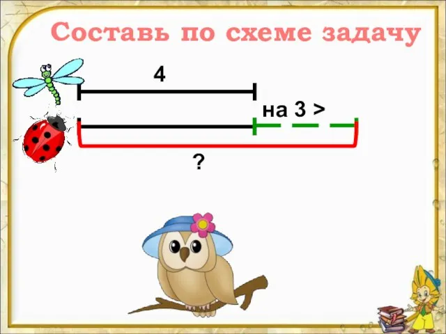 Составь по схеме задачу на 3 > ? 4